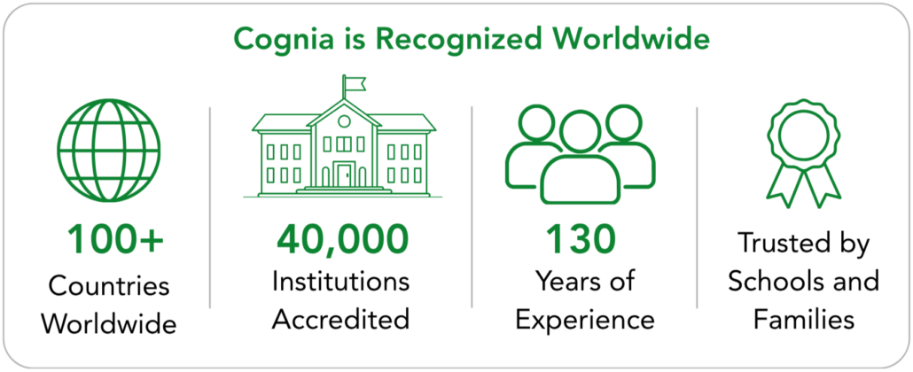 Cognia information